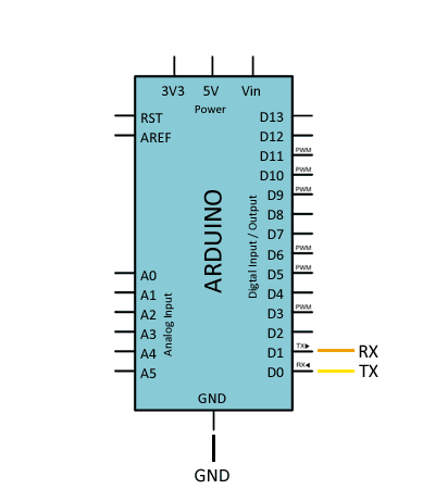 arduino-mp3-DFPlayer-mini-conexion