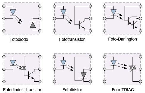 arduino-optoacoplador-tipos