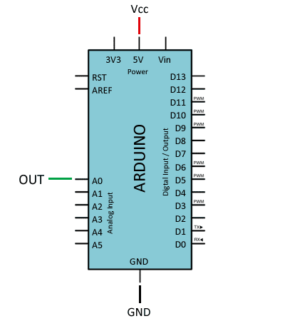 arduino-sensor-corriente-ACS712-conexion