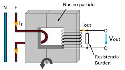 arduino-stc-013-funcionamiento