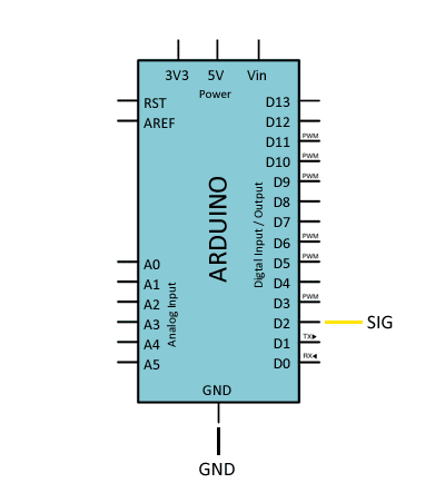 arduino-zero-crossing-H11AA1-interrupcion