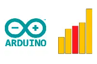 arduino-median