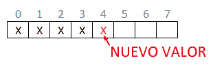 arduino-array-dinamico-2