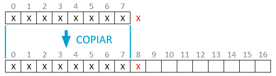 arduino-array-dinamico-4