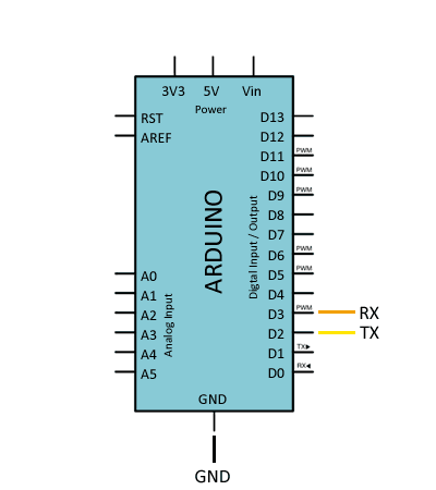 arduino-esp01-esp8266-conexion