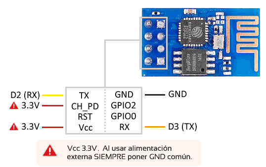 arduino esp01 esp8266 esquema - Electrogeek