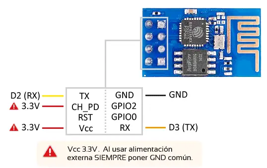 arduino-esp01-esp8266-esquema