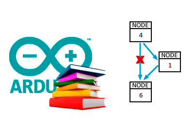 libreria-arduino-linkedlist