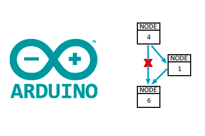 arduino linked list - Electrogeek