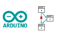 arduino-linked-list