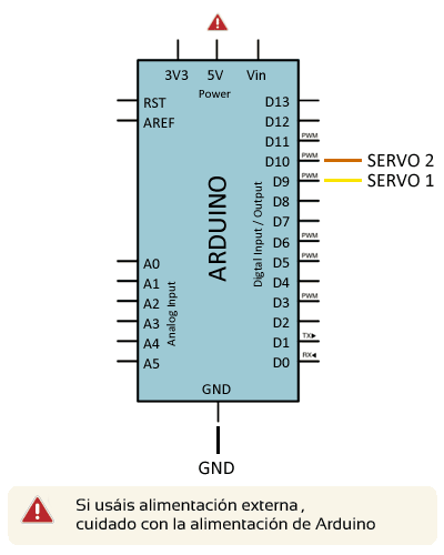 arduino-torreta-servo-esquema-electrico