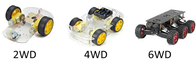 coche-robot-barato-arduino-2wd-4wd-6wd