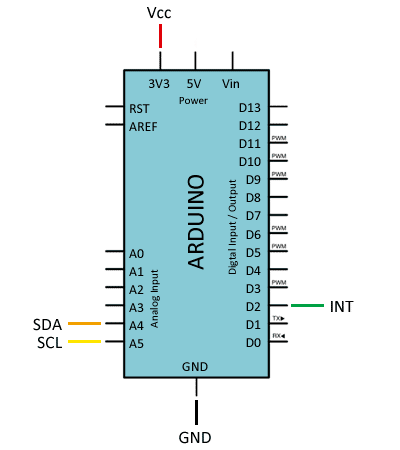 arduino-apds-9960-conexion