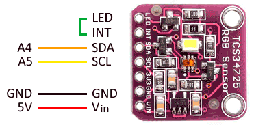 arduino tcs34725 esquema - Electrogeek