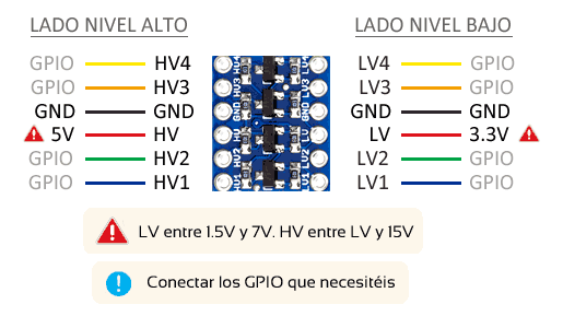 level-shifter-esquema