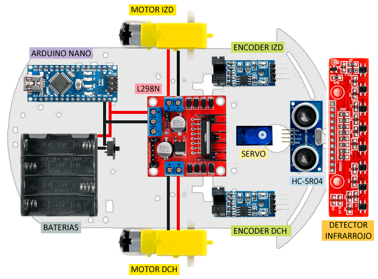robot 2WD arduino conexion esquema - Electrogeek