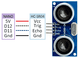 robot 2WD arduino conexion hc sr04 - Electrogeek
