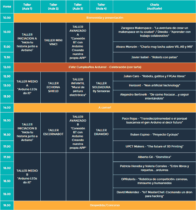 arduino-day-zaragoza-agenda