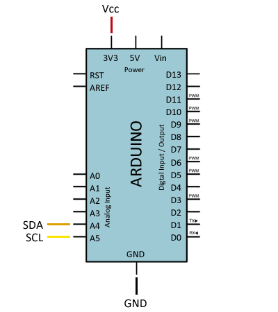 arduino mpr121 - Electrogeek