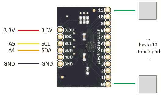 arduino mpr121 esquema - Electrogeek