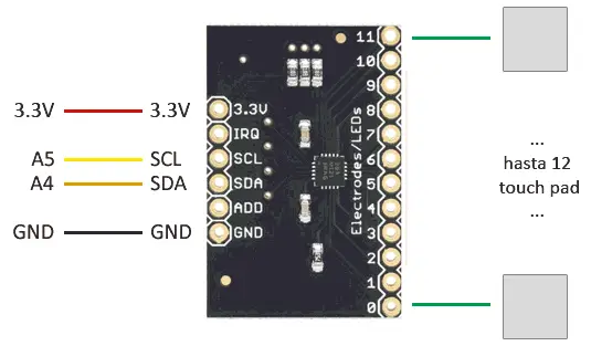 arduino-mpr121-esquema