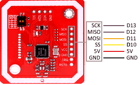 arduino-nfc-pn532-spi-esquema