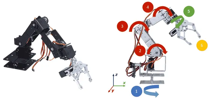 brazo-robot-arduino-6dof