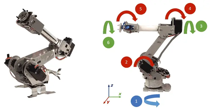 brazo-robot-arduino-7dof