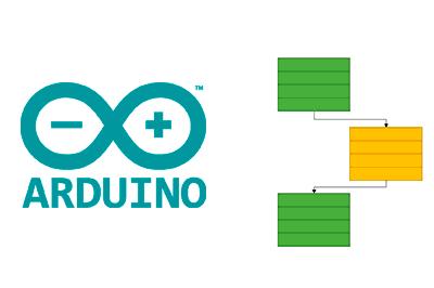 interrupciones-en-todos-los-pines-de-arduino-con-pcint