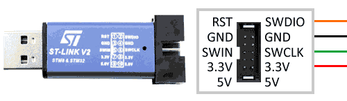 stm32-st-link-v2-arduino