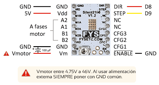 arduino tmc2100 esquema - Electrogeek