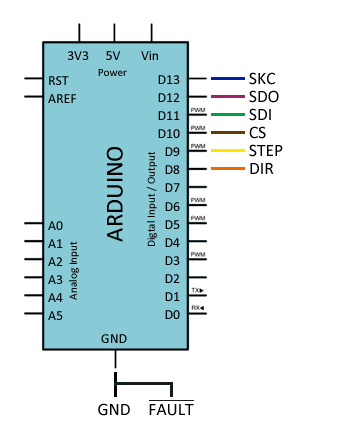 arduino-tmc2130-conexion