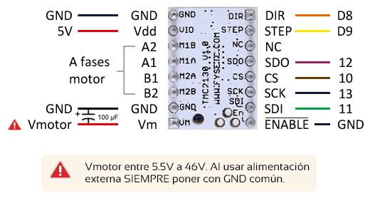 arduino tmc2130esquema - Electrogeek
