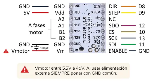 arduino-tmc2130esquema