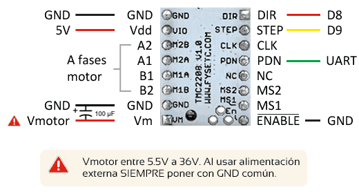 arduino-tmc2208-esquema