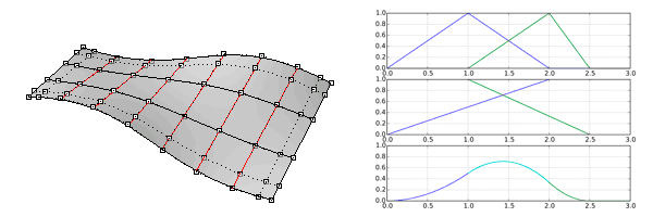 impresion-3d-nurbs-1