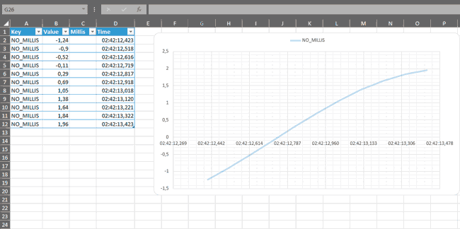 arduino-liveserial-excel-export