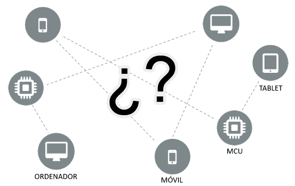 protocolos-iot-funcionamiento