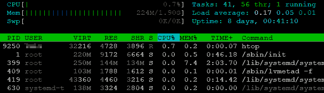 raspberry-pi-procesos-htop