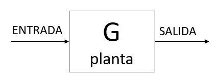 teoria-control-arduino-planta