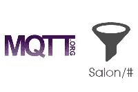 que-son-y-como-usar-los-topics-en-mqtt-correctamente