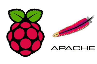 como-montar-un-servidor-web-apache-en-raspberry-pi