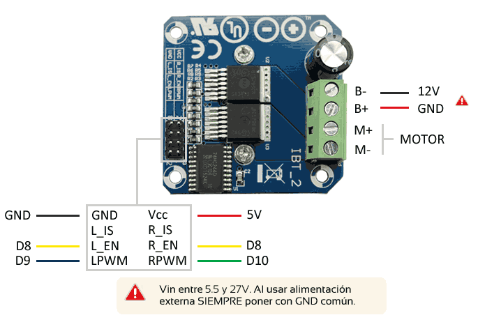 arduino-bts9760-esquema