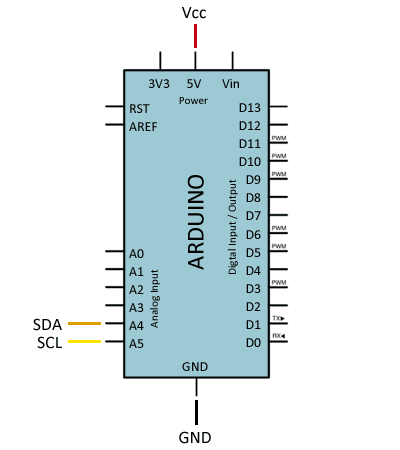 arduino-conectar-i2c