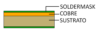 pcb-1-capa