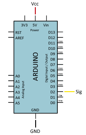 arduino-RCWL-0516-conexion