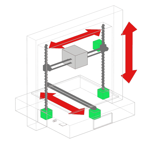 cinematica-impresora-3d-fff-3