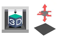 como-funciona-la-cinematica-de-una-impresora-3d-fff