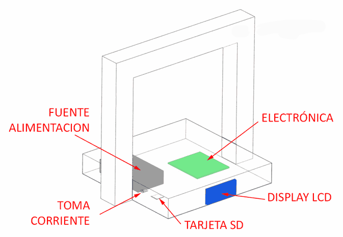 partes-esquema-impresora-3d-fff-0