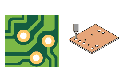 como-se-fabrica-una-pcb